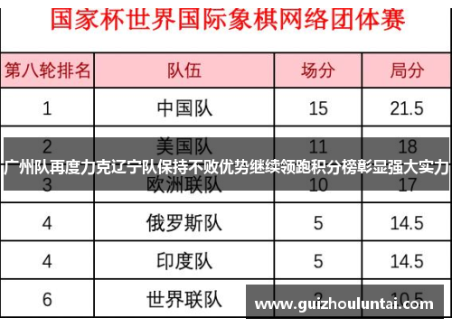 广州队再度力克辽宁队保持不败优势继续领跑积分榜彰显强大实力